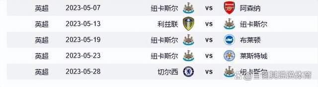沃克的防守总是很出色，他的有球能力也很强，正如他在对阵浦和红钻时的精彩助攻一样，我为他们俩感到高兴。